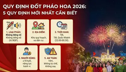05 Quy Định Đốt Pháo Hoa Mới Nhất Cần Biết Năm 2026
