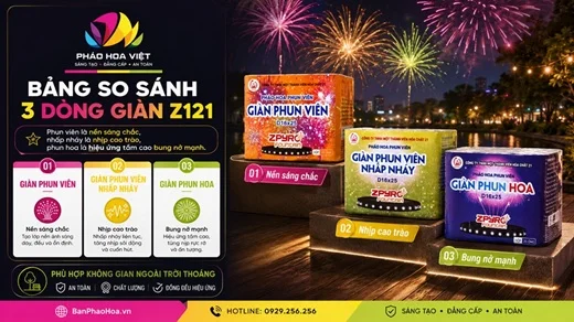 So sánh giàn phun viên, nhấp nháy và phun hoa Z121: nên chọn loại nào?