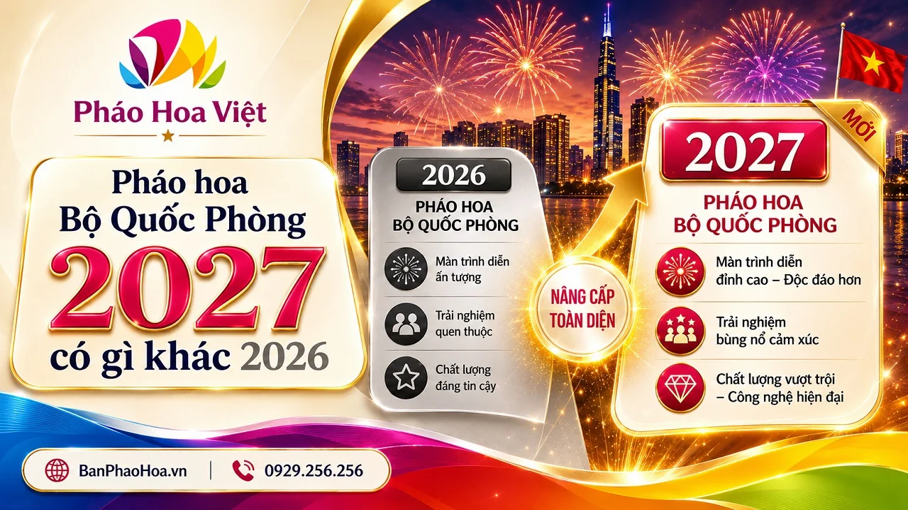 Mẫu pháo hoa mới 2027 của Z121 được người mua quan tâm