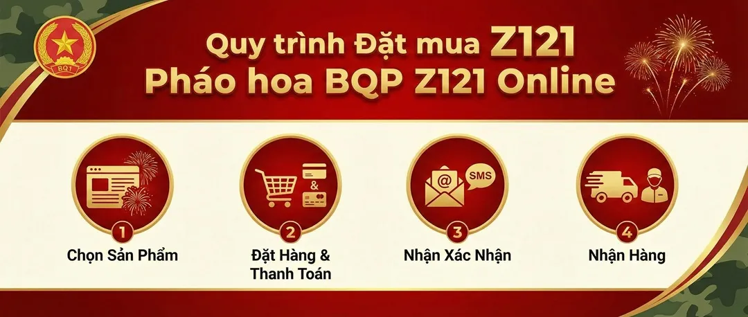 Quy trình đặt mua pháo hoa trực tuyến tại Pháo Hoa Việt