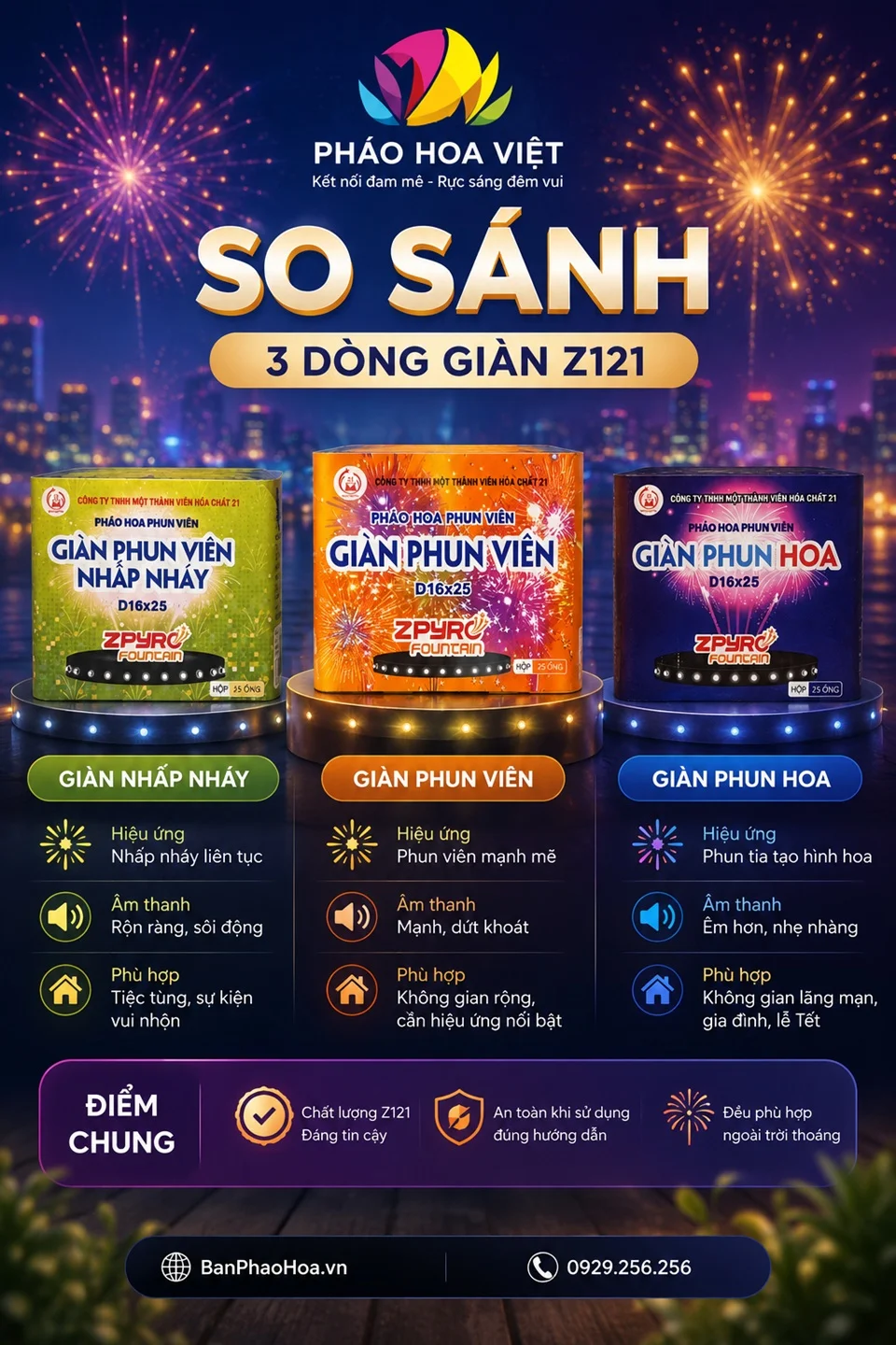 so sánh giàn phun viên giàn nhấp nháy và giàn phun hoa Z121
