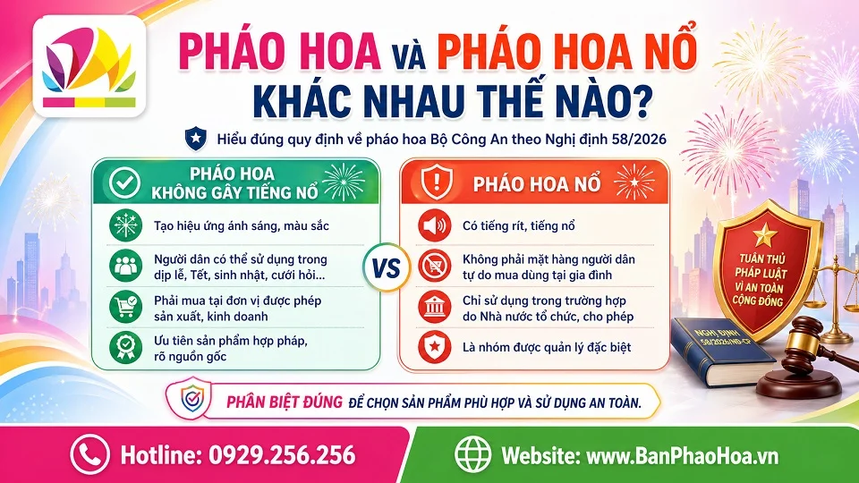 Pháo hoa và pháo hoa nổ khác nhau thế nào theo quy định