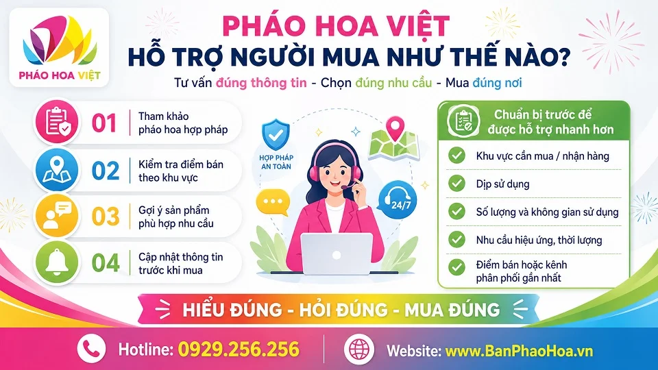 Pháo Hoa Việt hỗ trợ người mua như thế nào?