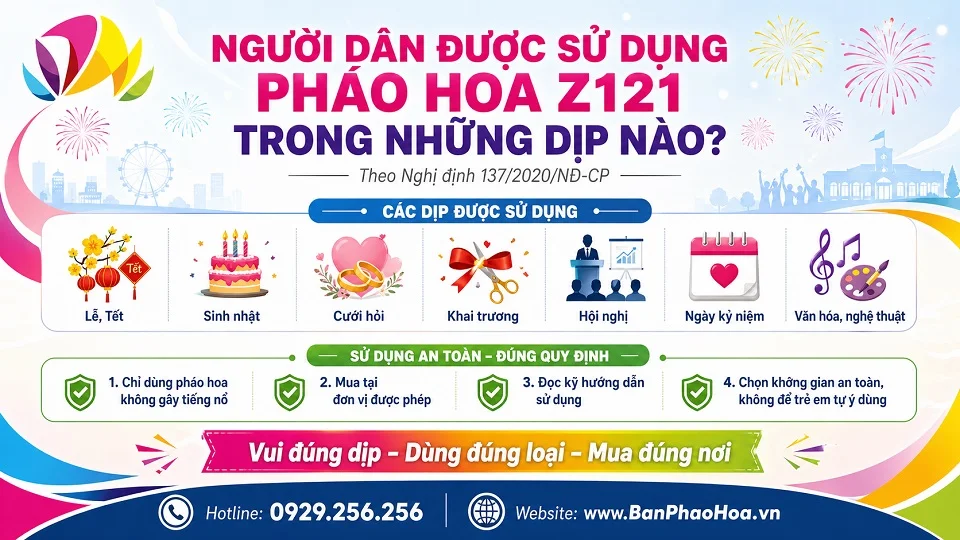 Người dân sử dụng pháo hoa Z121 không tiếng nổ trong dịp phù hợp và đúng quy định