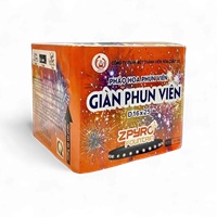 Giàn phun viên 2024