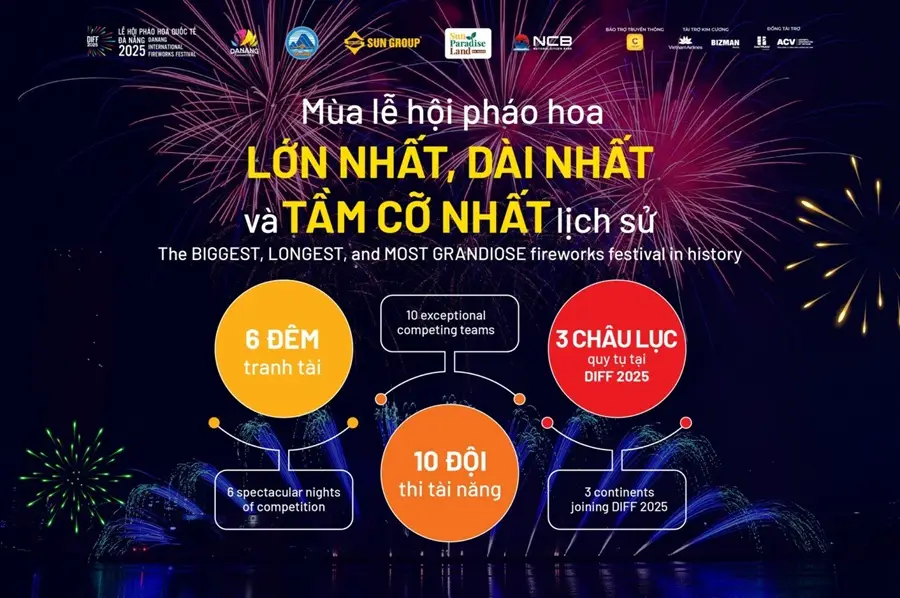 Lễ hội pháo hoa quốc tế Đà Nẵng DIFF 2025