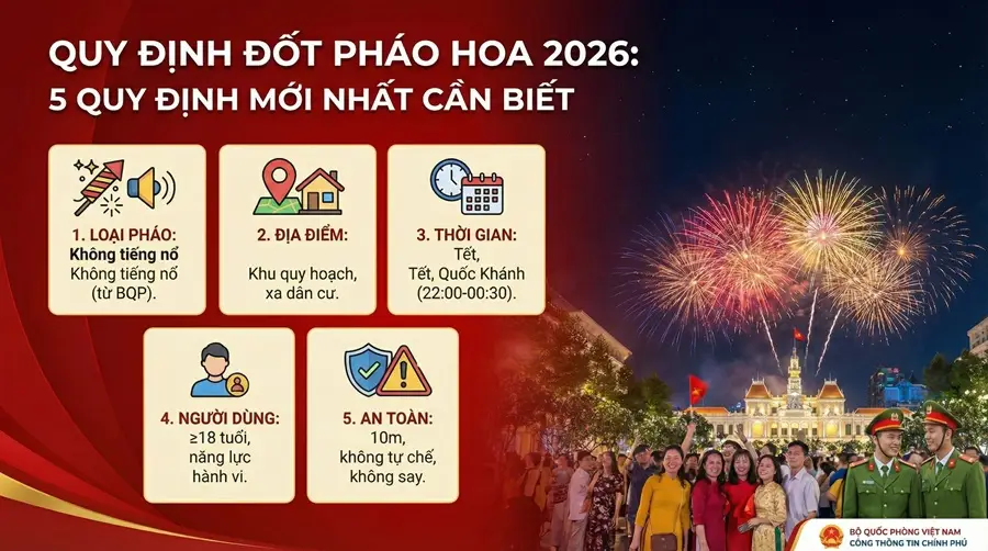 Quy định đốt pháo hoa mới nhất năm 2026