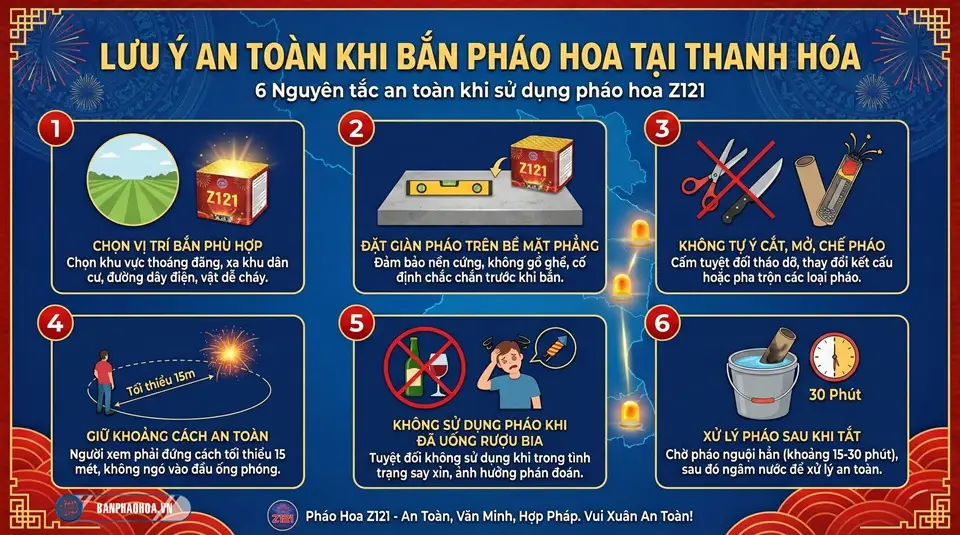 Infographic lưu ý an toàn khi bắn pháo hoa tại Thanh Hóa