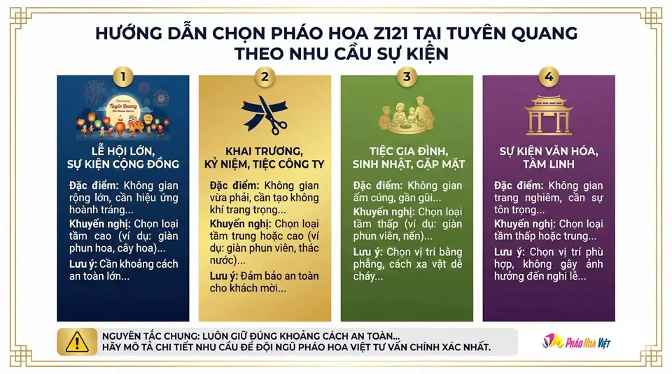 Hướng dẫn chọn pháo hoa Z121 tại Tuyên Quang Hướng dẫn lựa chọn pháo hoa theo sự kiện tại Tuyên Quang