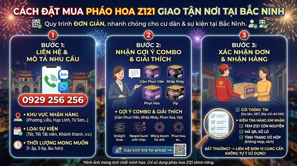 Hướng dẫn đặt mua pháo hoa Z121 tại Bắc Ninh