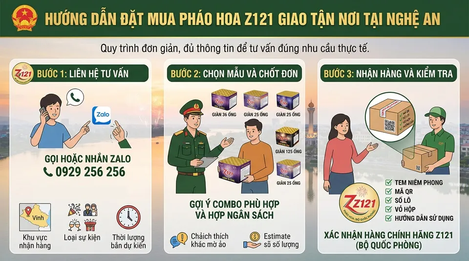 Hướng dẫn các bước mua pháo hoa Z121 tại Nghệ An