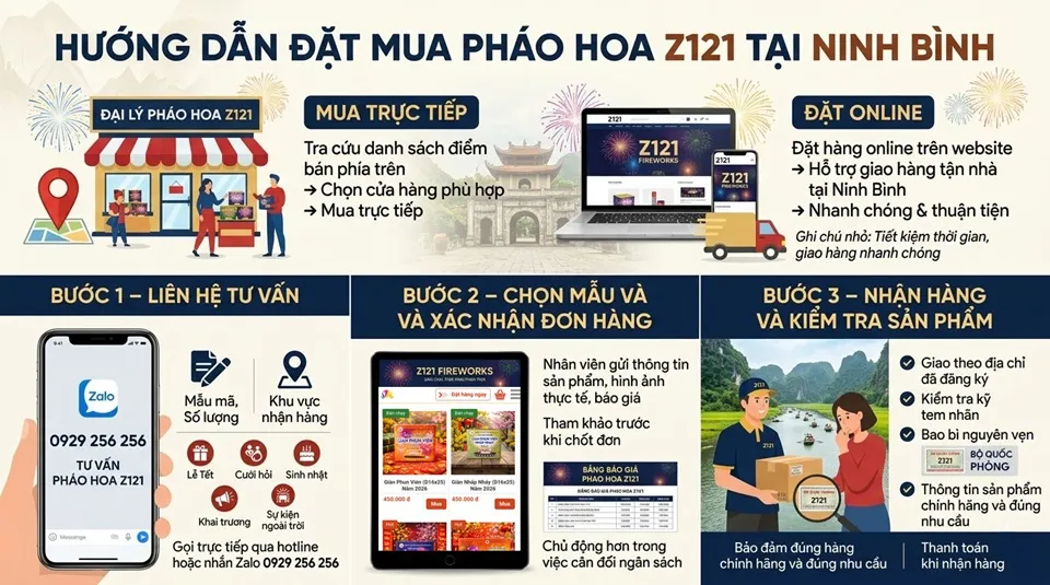 Hướng dẫn đặt mua pháo hoa tại Ninh Bình