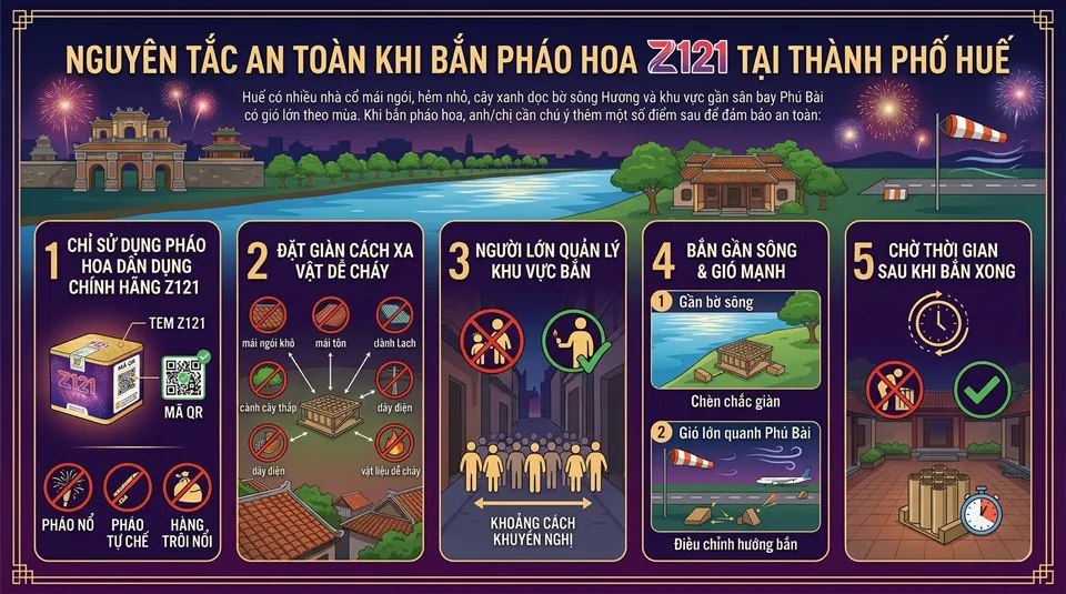 Lưu ý an toàn khi sử dụng pháo hoa Z121 tại Thành phố Huế