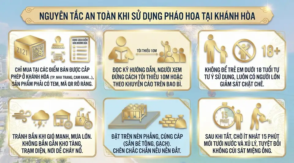Lưu ý an toàn khi bắn pháo hoa Z121 tại Khánh Hòa