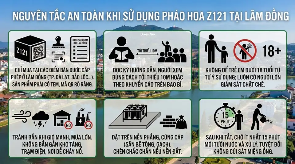 Một số lưu ý an toàn khi sử dụng pháo hoa Z121 tại Lâm Đồng Lưu ý an toàn khi bắn pháo hoa Z121 tại Lâm Đồng