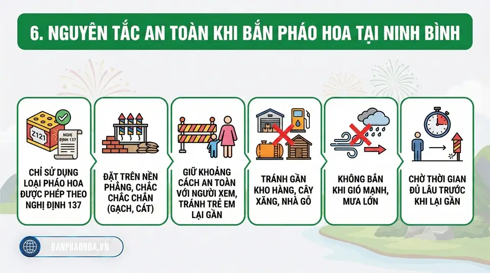 Lưu ý an toàn khi bắn pháo hoa Z121 tại Ninh Bình