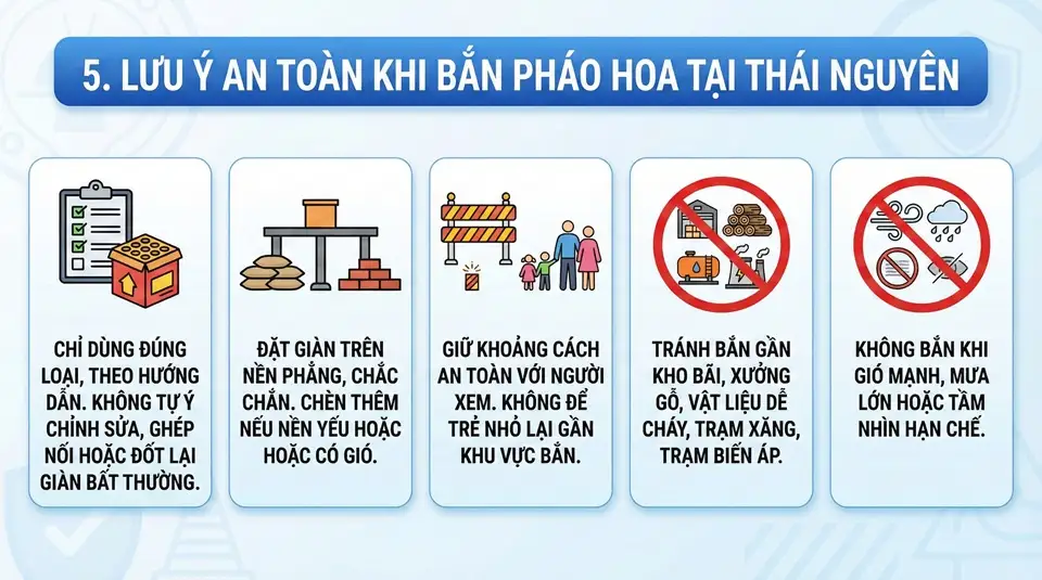 Một số lưu ý an toàn khi bắn pháo hoa Z121 tại Thái Nguyên